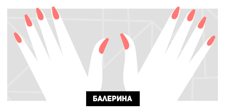 Обрезайте ногти правильно картинка прикол