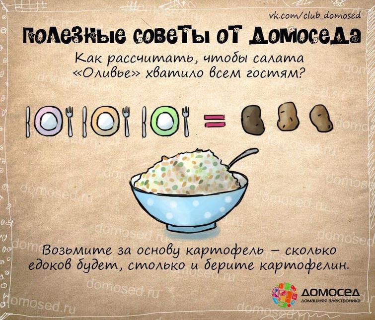 Полезные советы с картинками