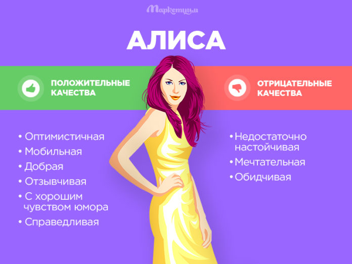 Название женского проекта
