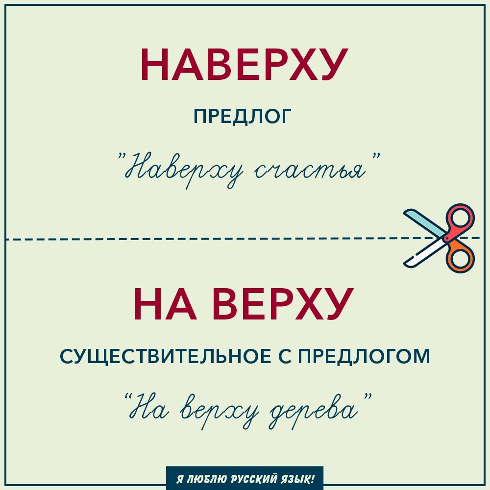 Наверху или на верху как пишется. Как правильно верхи или верха. Предлоги с существительными и наречиями. Сверху и снизу как правильно писать. Как правильно верхи или верха.