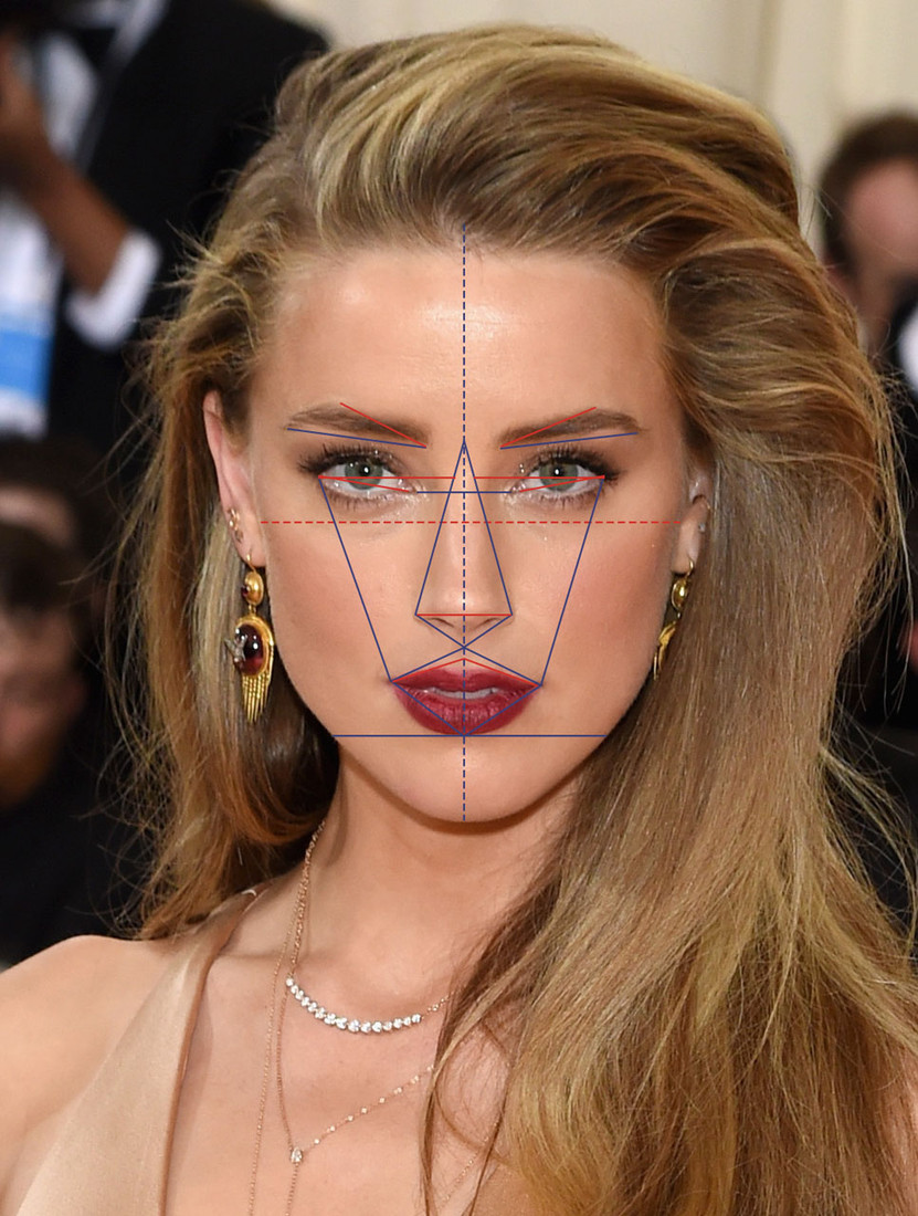 Amber Heard Face Shape