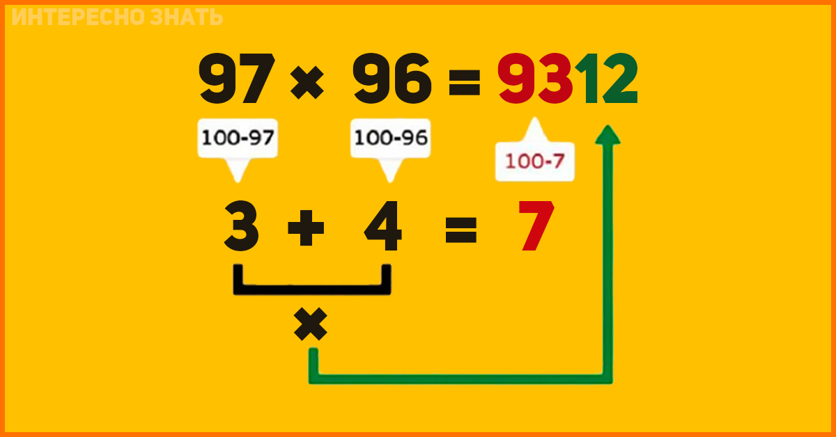 Математические лайфхаки как быстро считать в уме проект 7 класс