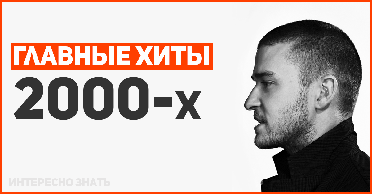 Музыка 2000 х русские популярные. Хиты 2000. Картинки хиты 2000. Песни-2000-х. Хиты нулевых.